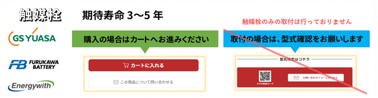 ｴﾅｼﾞｰｳｨｽﾞ］ 触媒栓 1CP｜産業用蓄電池なら蓄電池PRO